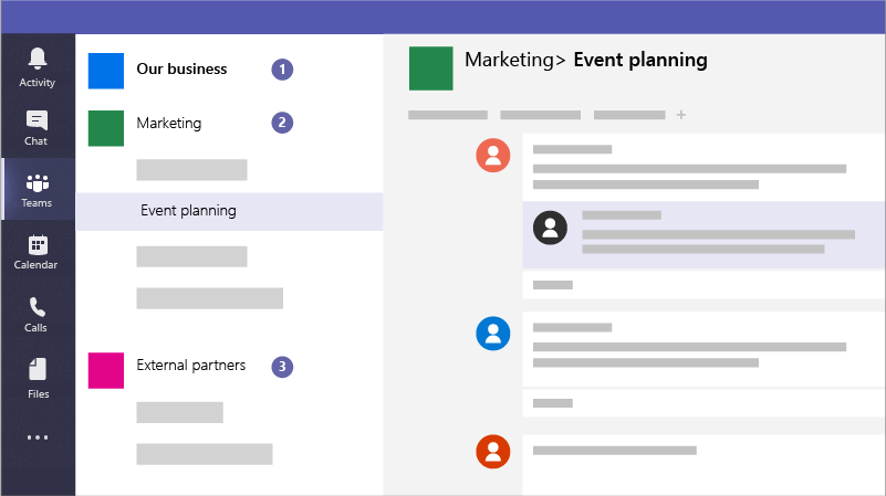 Microsoft Teams - Chat external User live chat